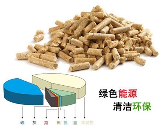 大力士 生物質燃燒器