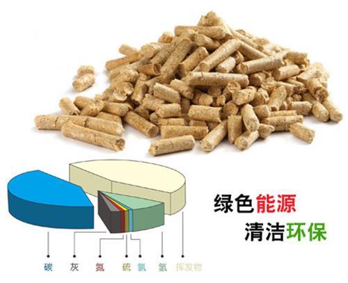 秸稈對玉米不同種植方式，土壤碳氮轉(zhuǎn)化的影響