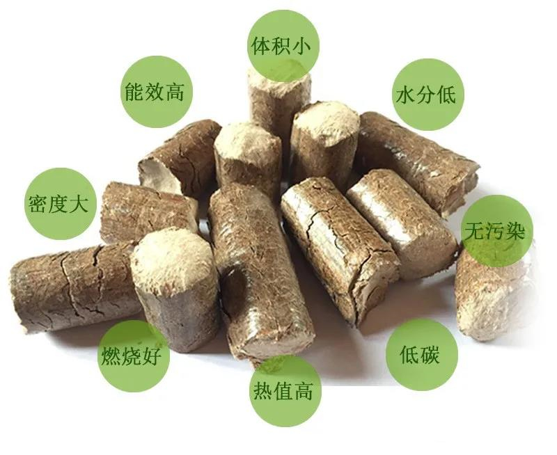 全面分析生物質(zhì)成型燃料市場的優(yōu)勢
